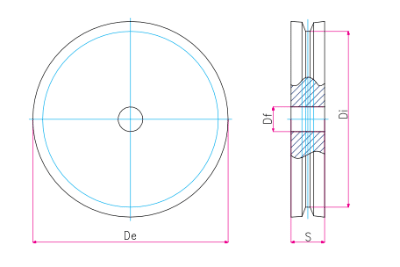 Kettenräder & Umlenkrollen