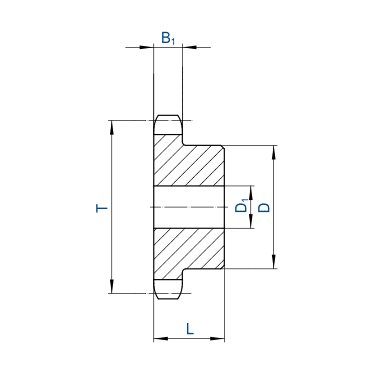 Kettenräder & Umlenkrollen